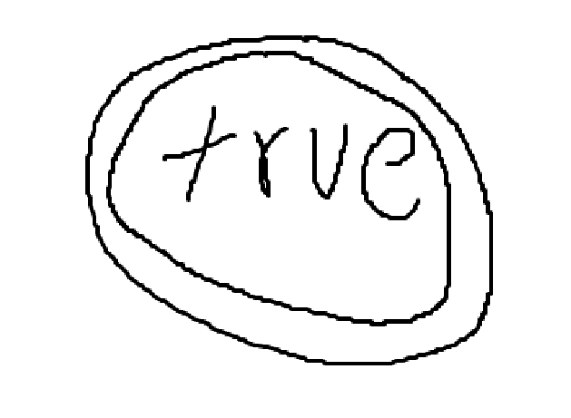 TrueCoin Logo